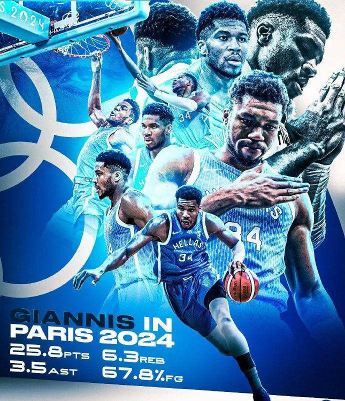 字母哥新星比分优势明显表现惊艳,DWG未来可期!的简单介绍 字母哥新星比分优势明显表现惊艳,DWG未来可期!的简单介绍