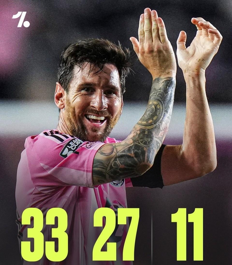 关于梅西连续十二场比赛得分超过挺进下一轮，巴黎圣日耳曼挑战极限！的信息